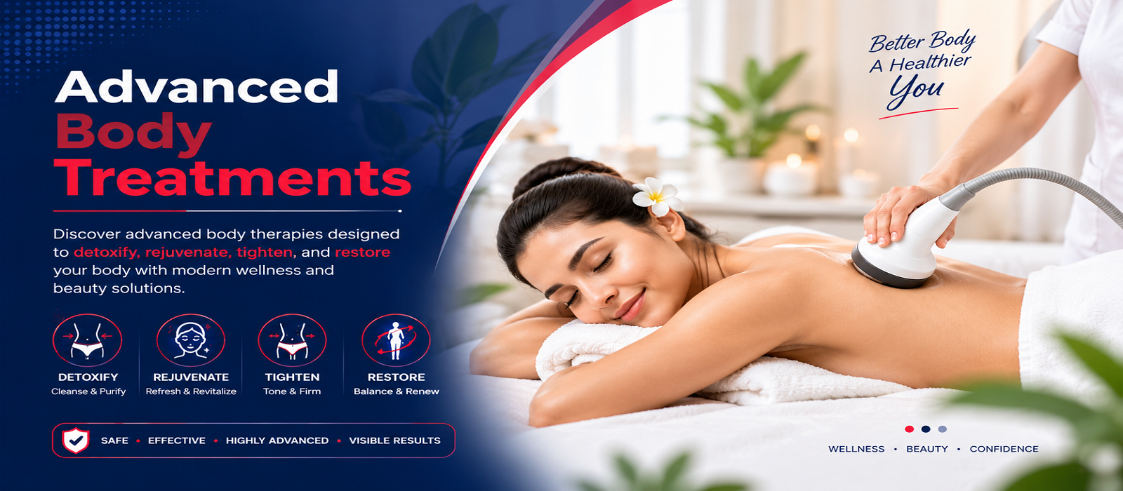 Advance Body Treatments